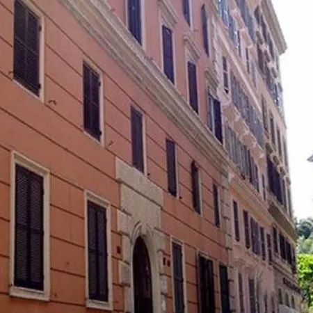 Ares 招待所 罗马